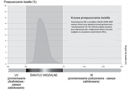 fd3e9de6b8d2f42d2b13a7f5ed161be4